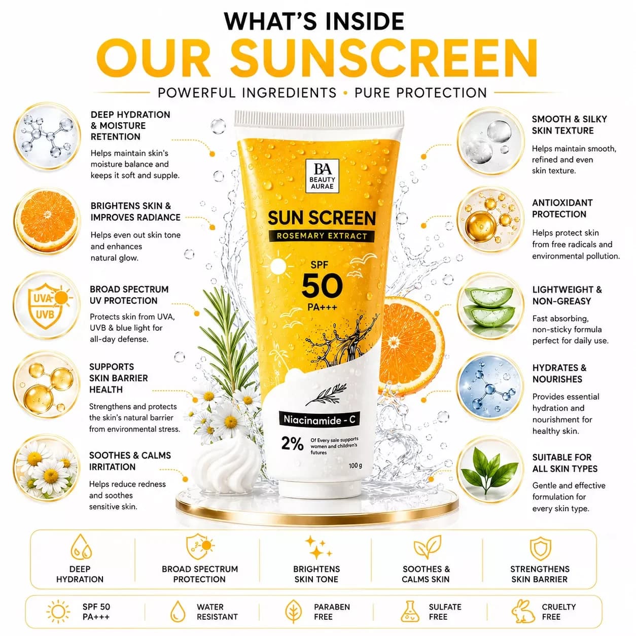 our sunscreen